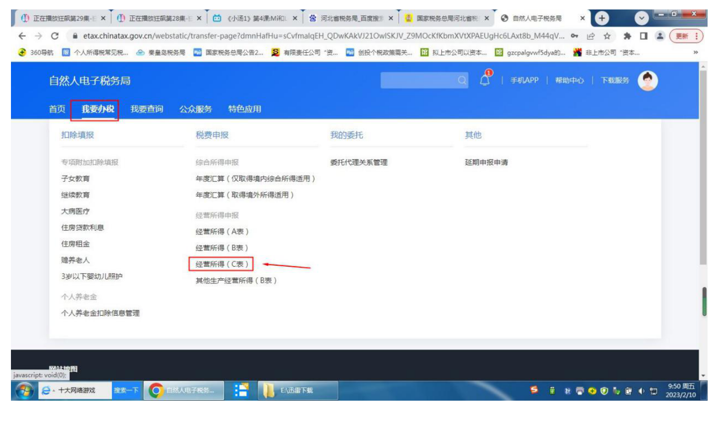 国家税务总局河北省税务局——2022年度个人所得税经营所得汇算清缴操作指引-5