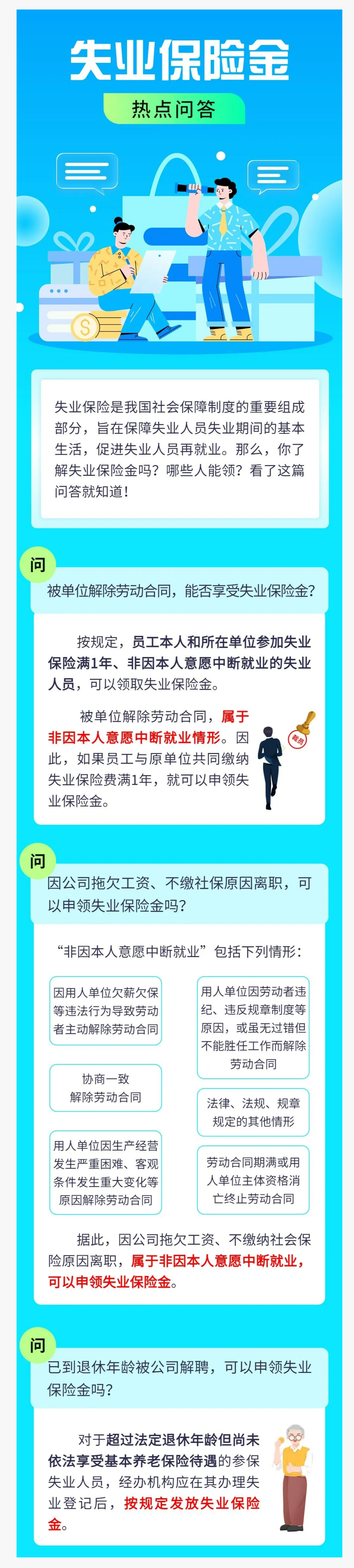 国家税务总局贵州省税务局——热点问答 | 失业保险金相关问答来啦！-1