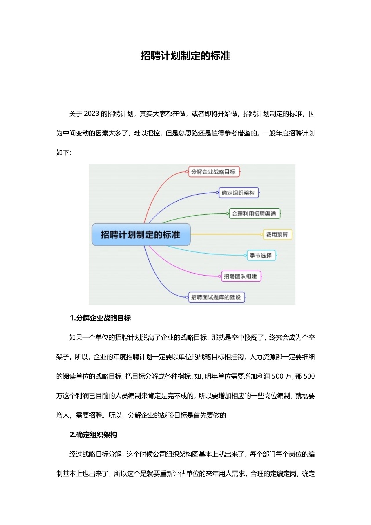 招聘计划制定的标准