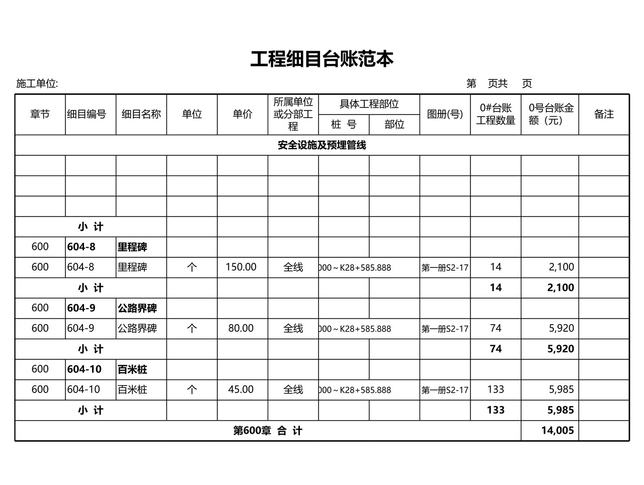 工程细目台账范本