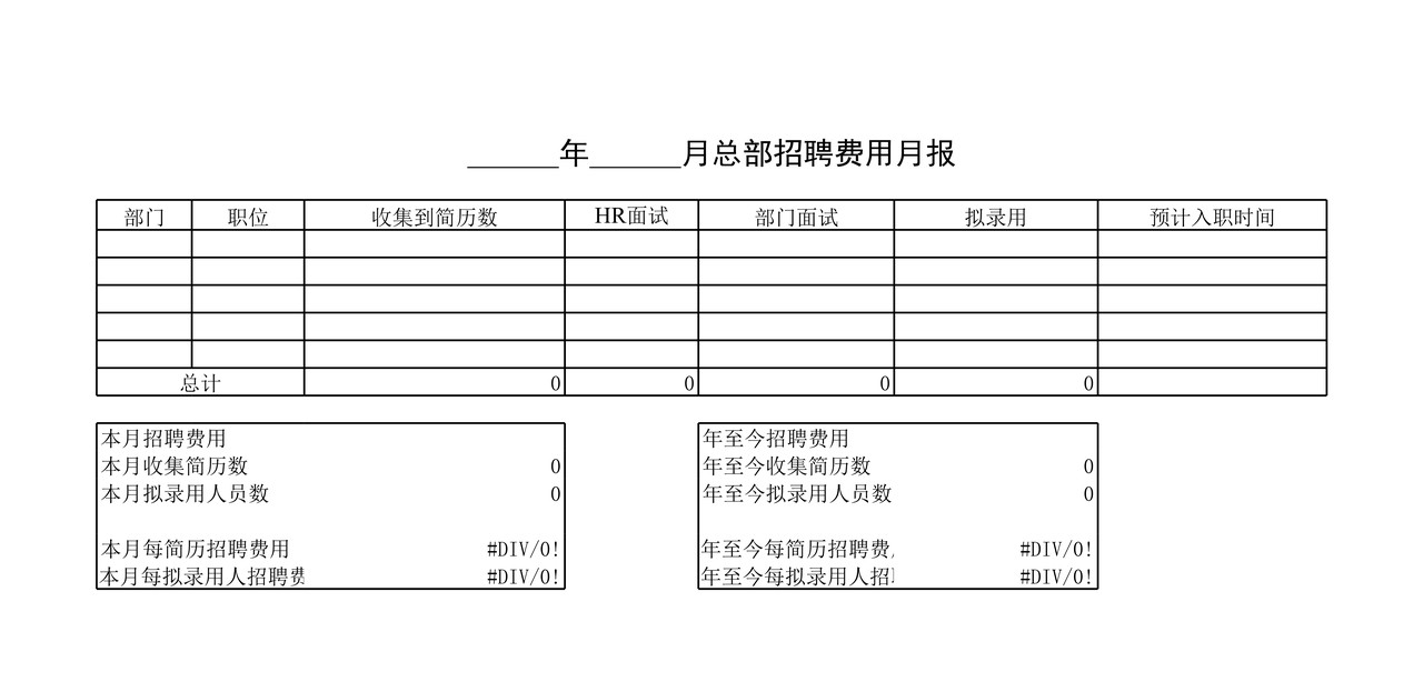 招聘费用报表