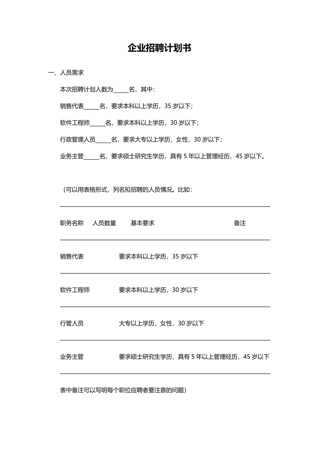 年度招聘计划书范文 3