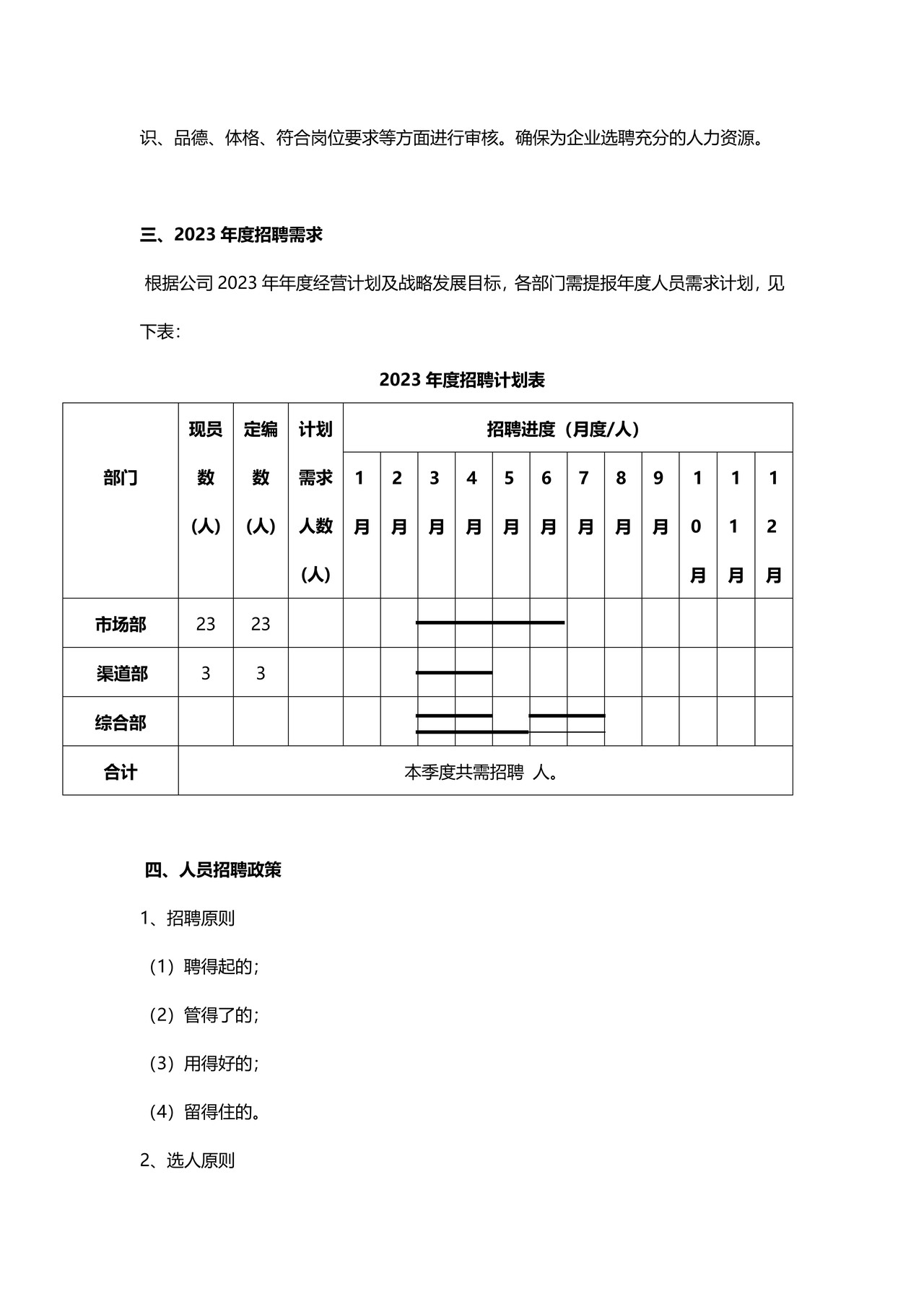 年度招聘计划书范文 4