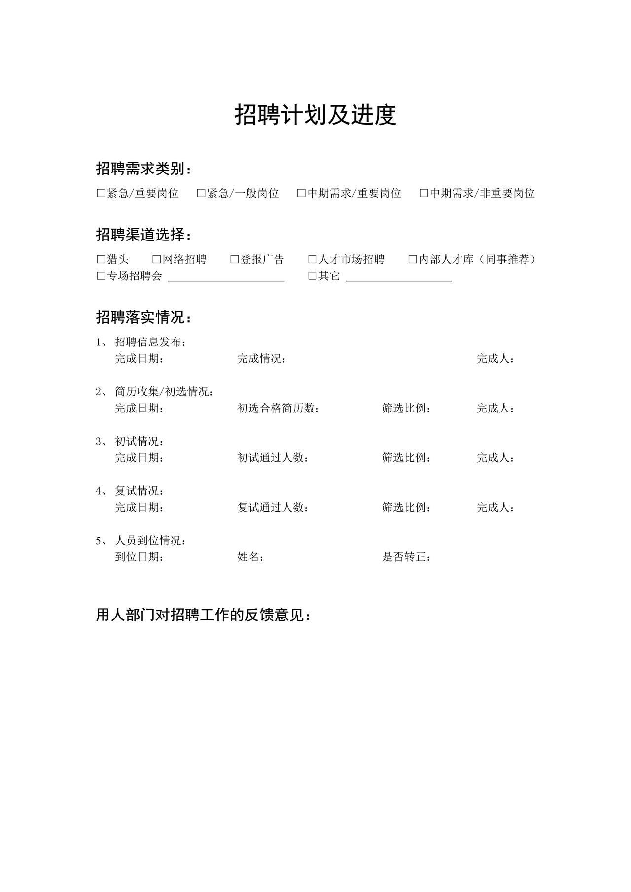 招聘计划及进度