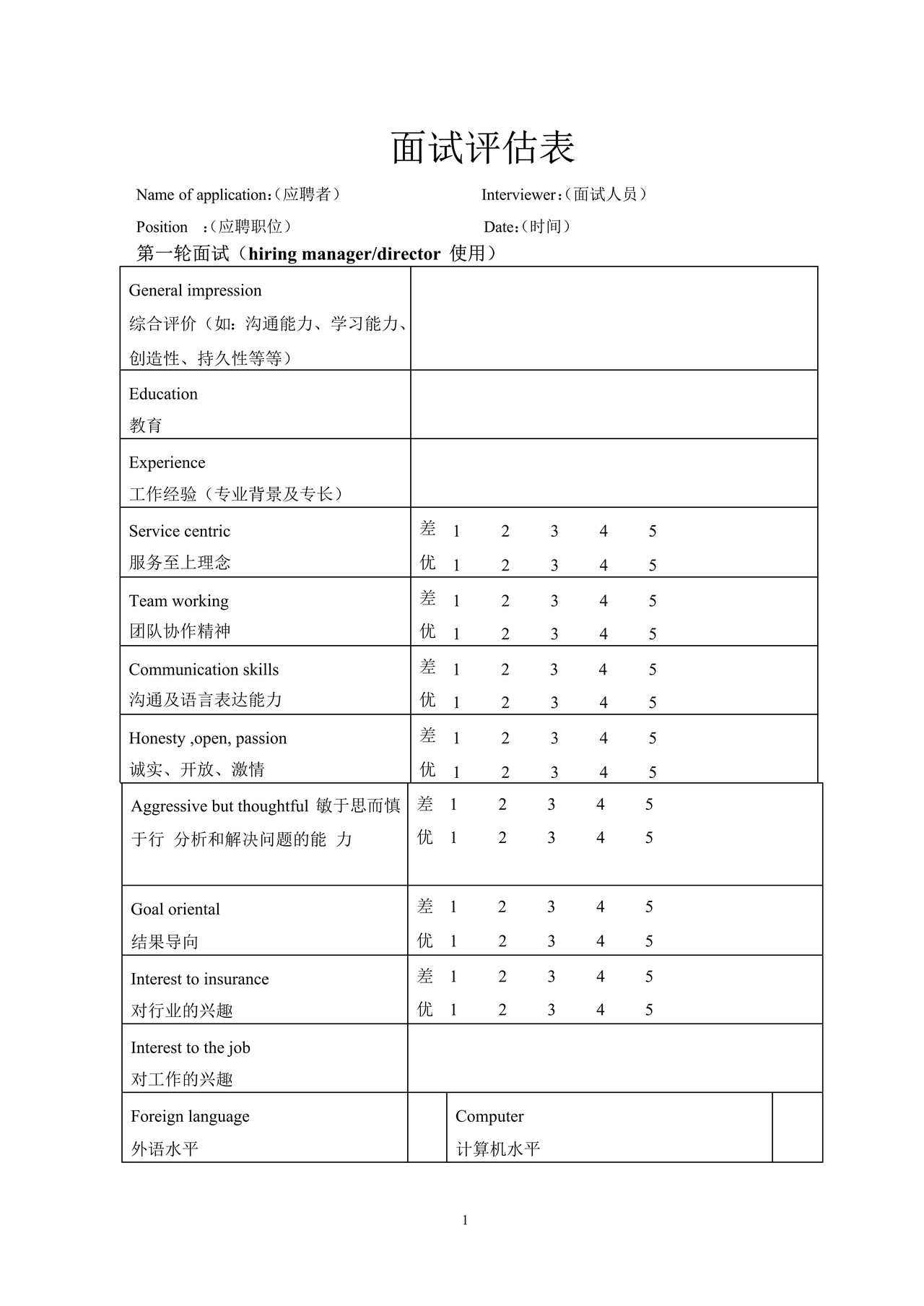 面试评估表