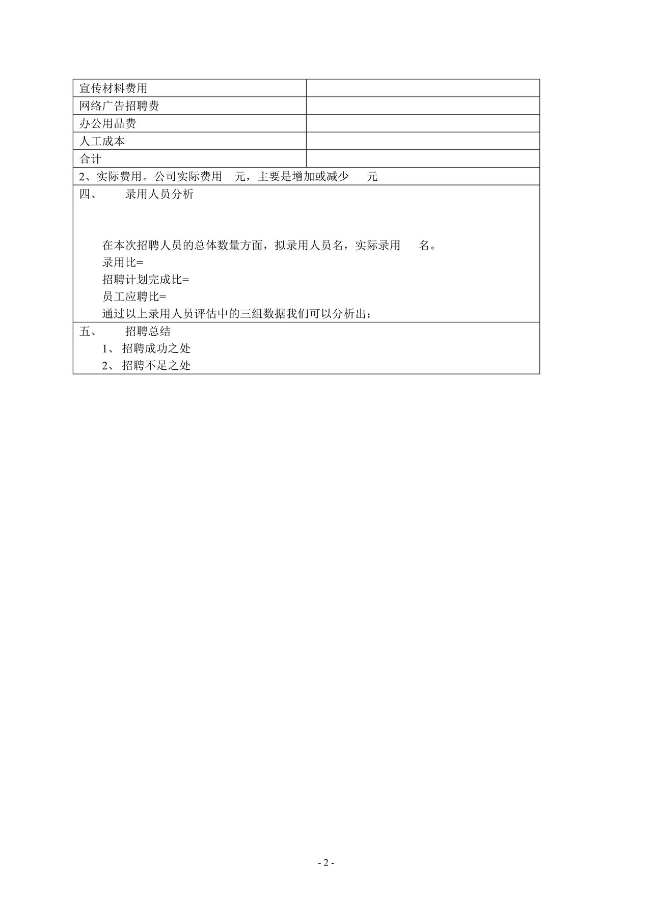 年终招聘报告总结表