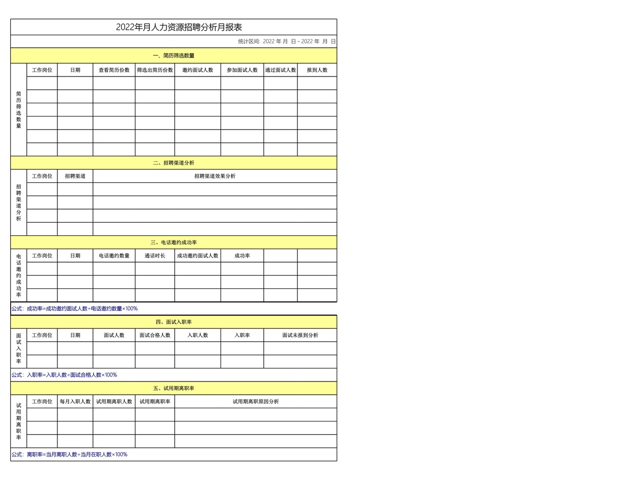招聘分析月报表