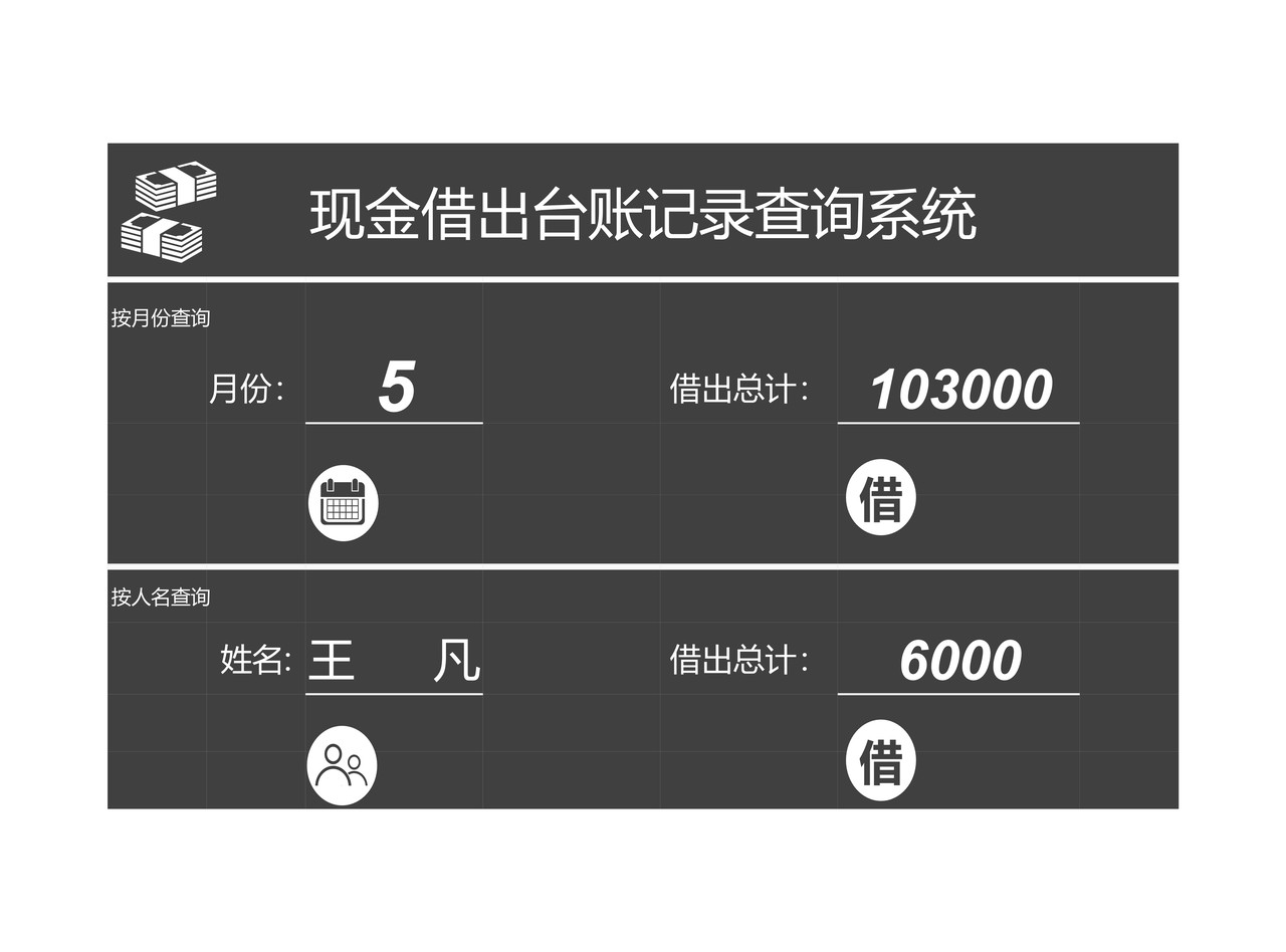 现金借出台账记录查询系统(公式自动化统计)