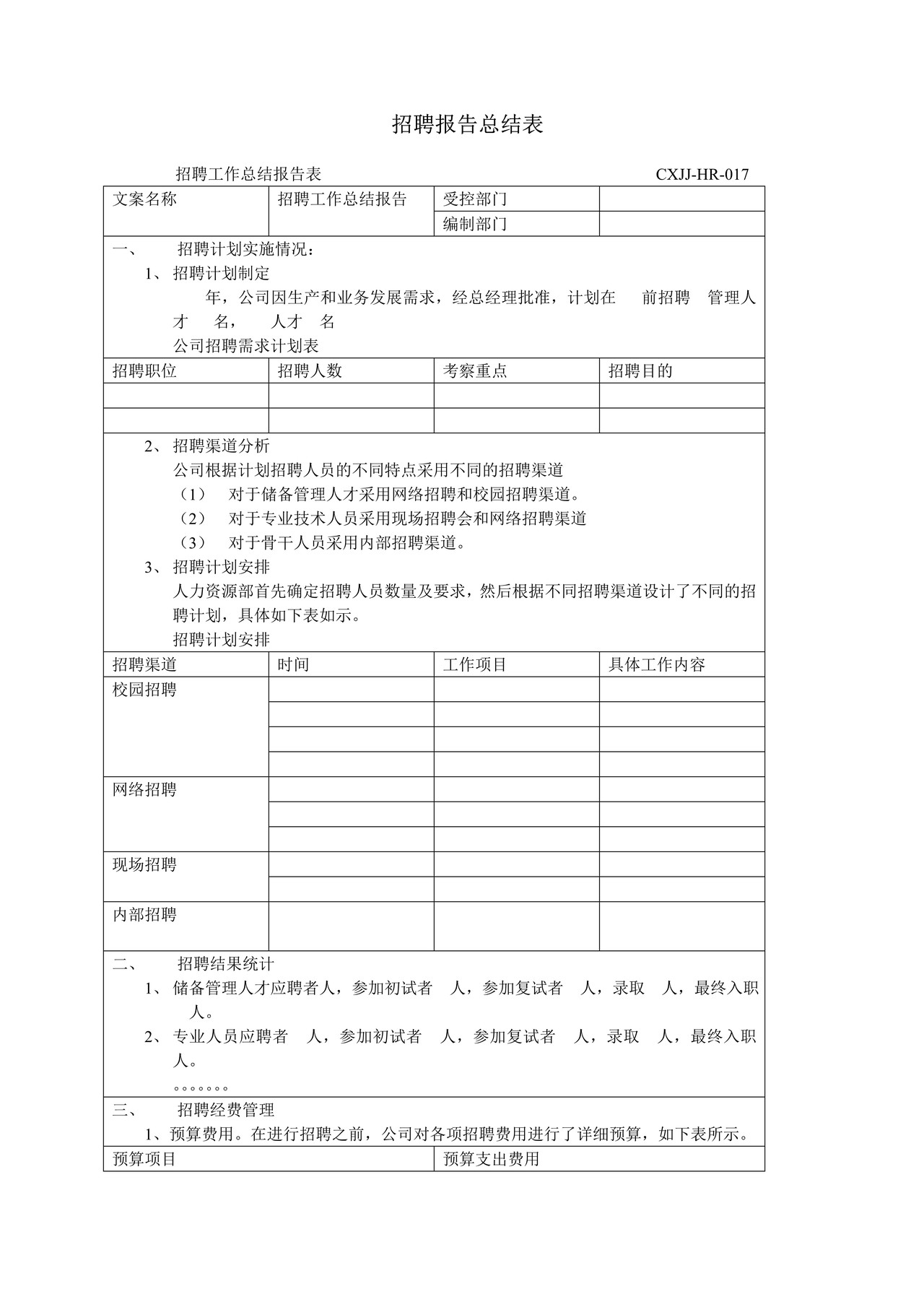 年终招聘报告总结表