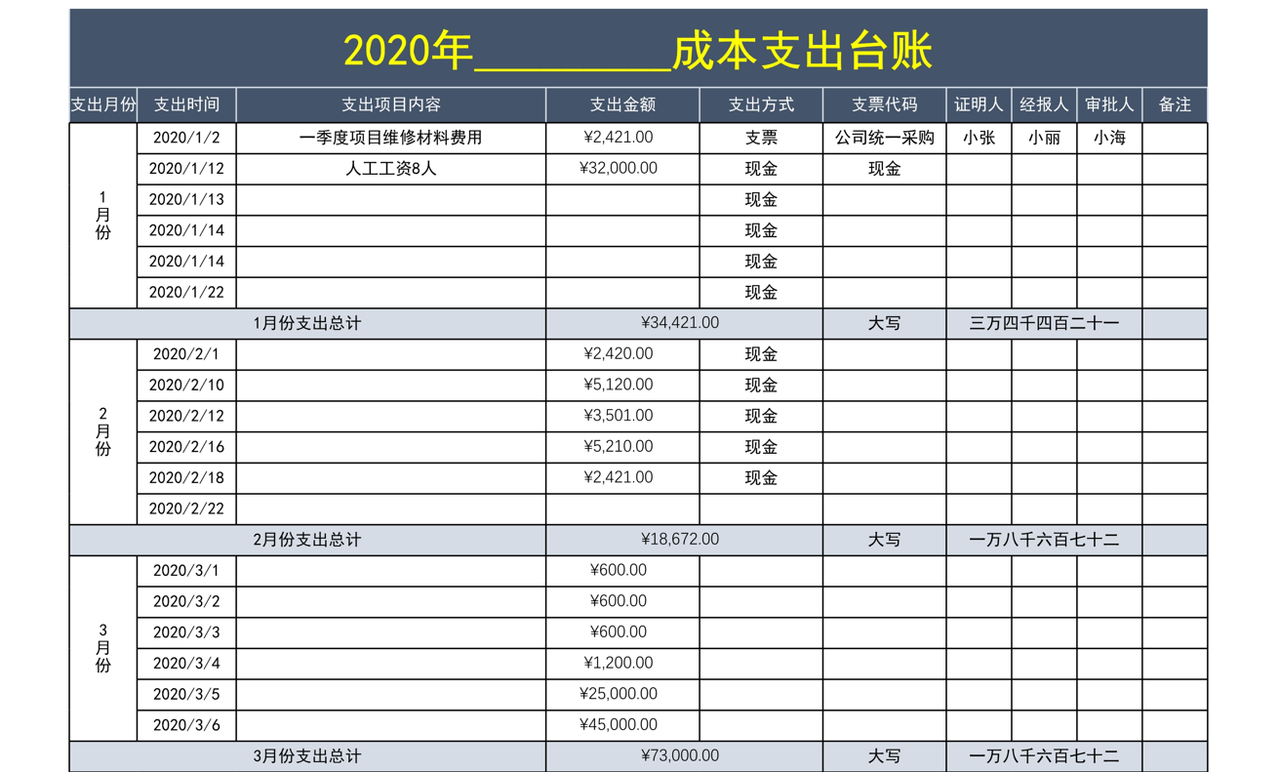 成本支出台账明细表