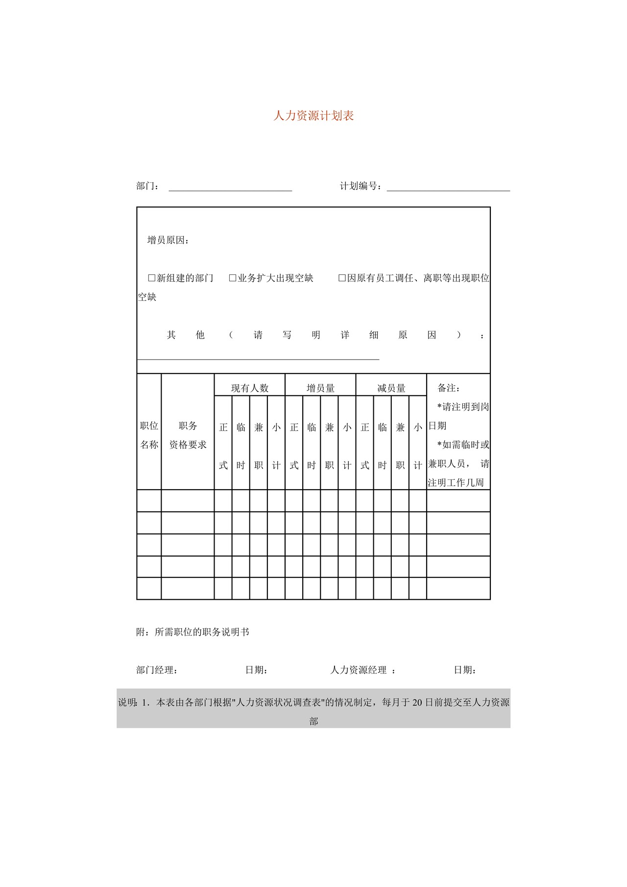 人力资源计划表
