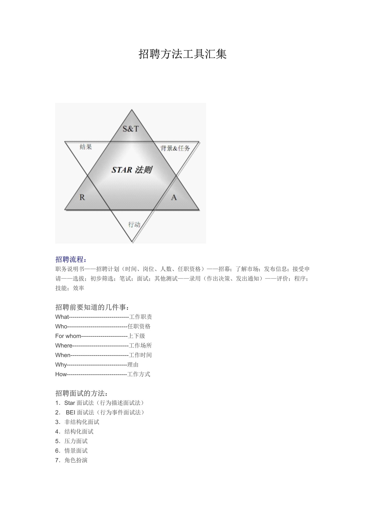招聘方法工具汇集