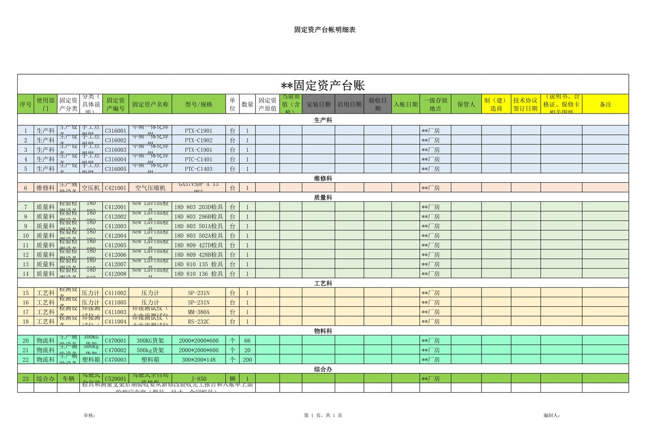 固定资产登记台账