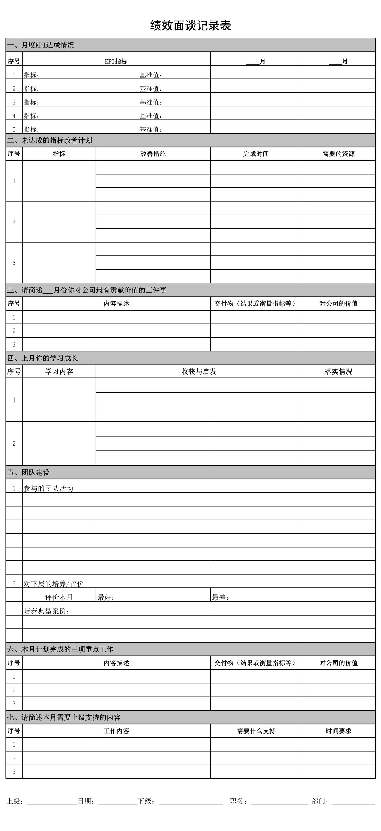 绩效面谈记录表-模板
