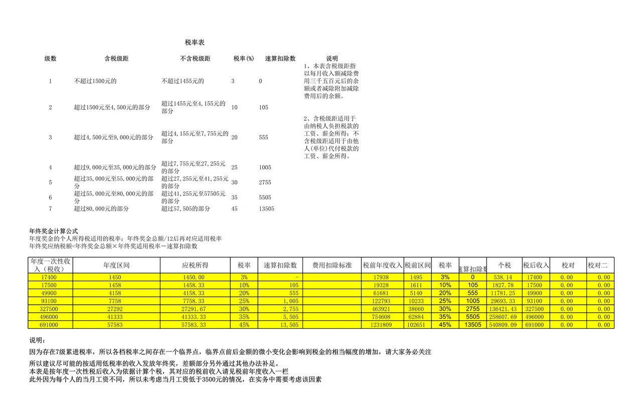 税前税后工资-年终奖计算(灵活-简单)