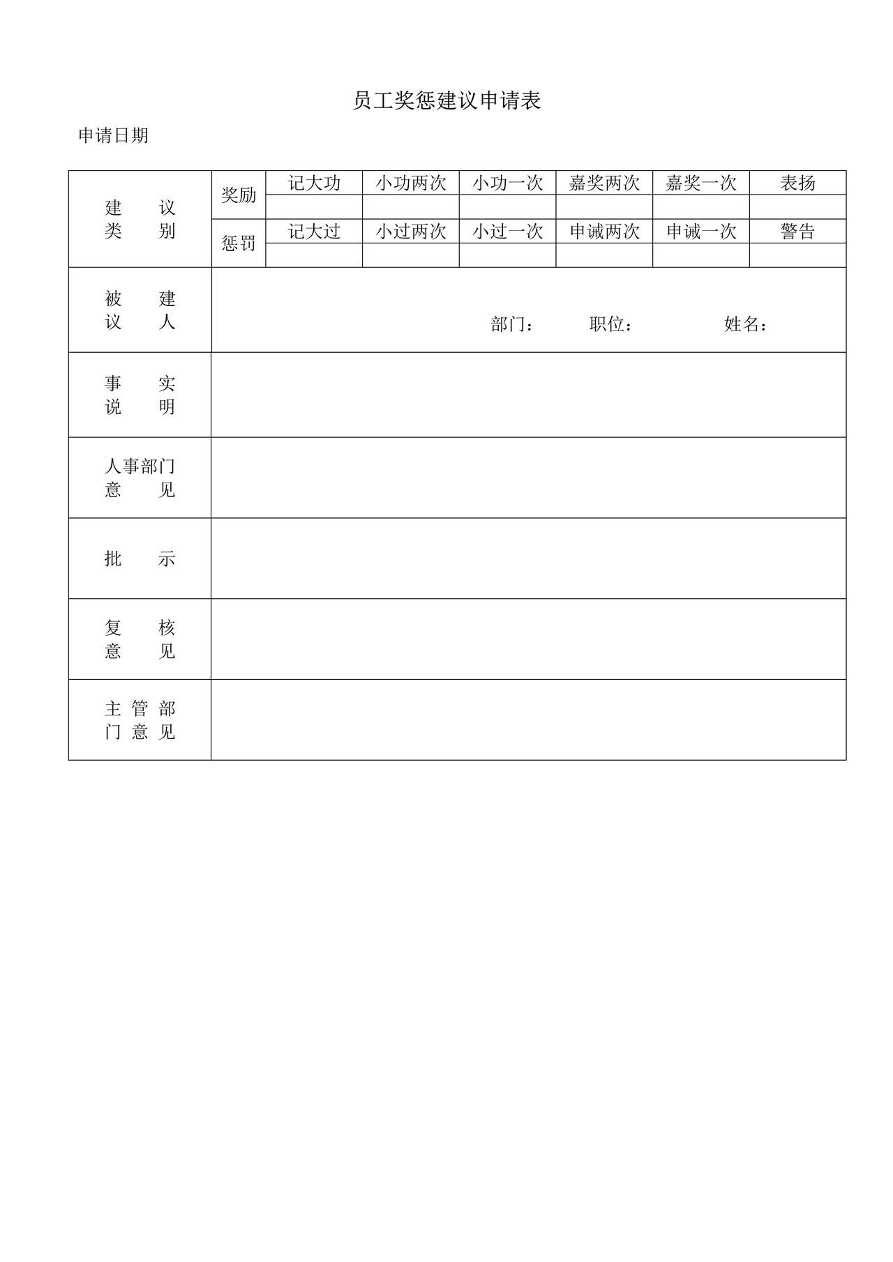 员工奖惩建议申请表