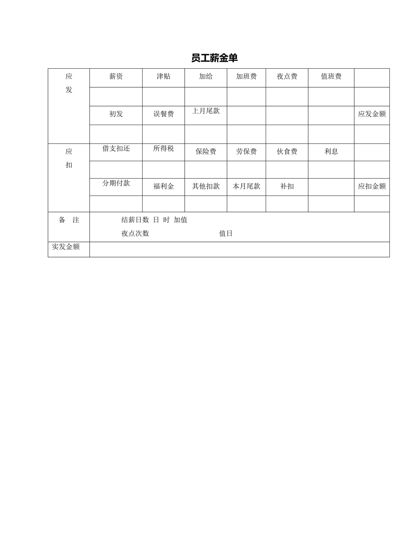 员工薪金单