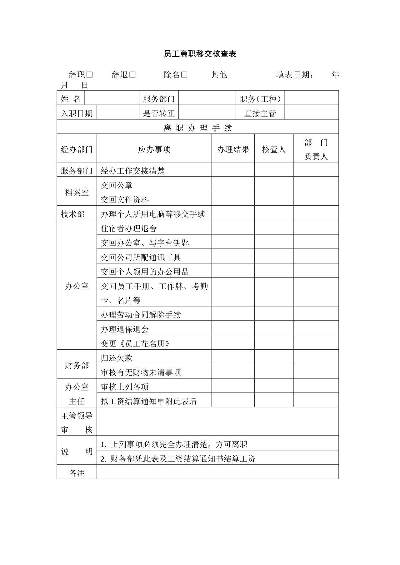员工离职移交核查表