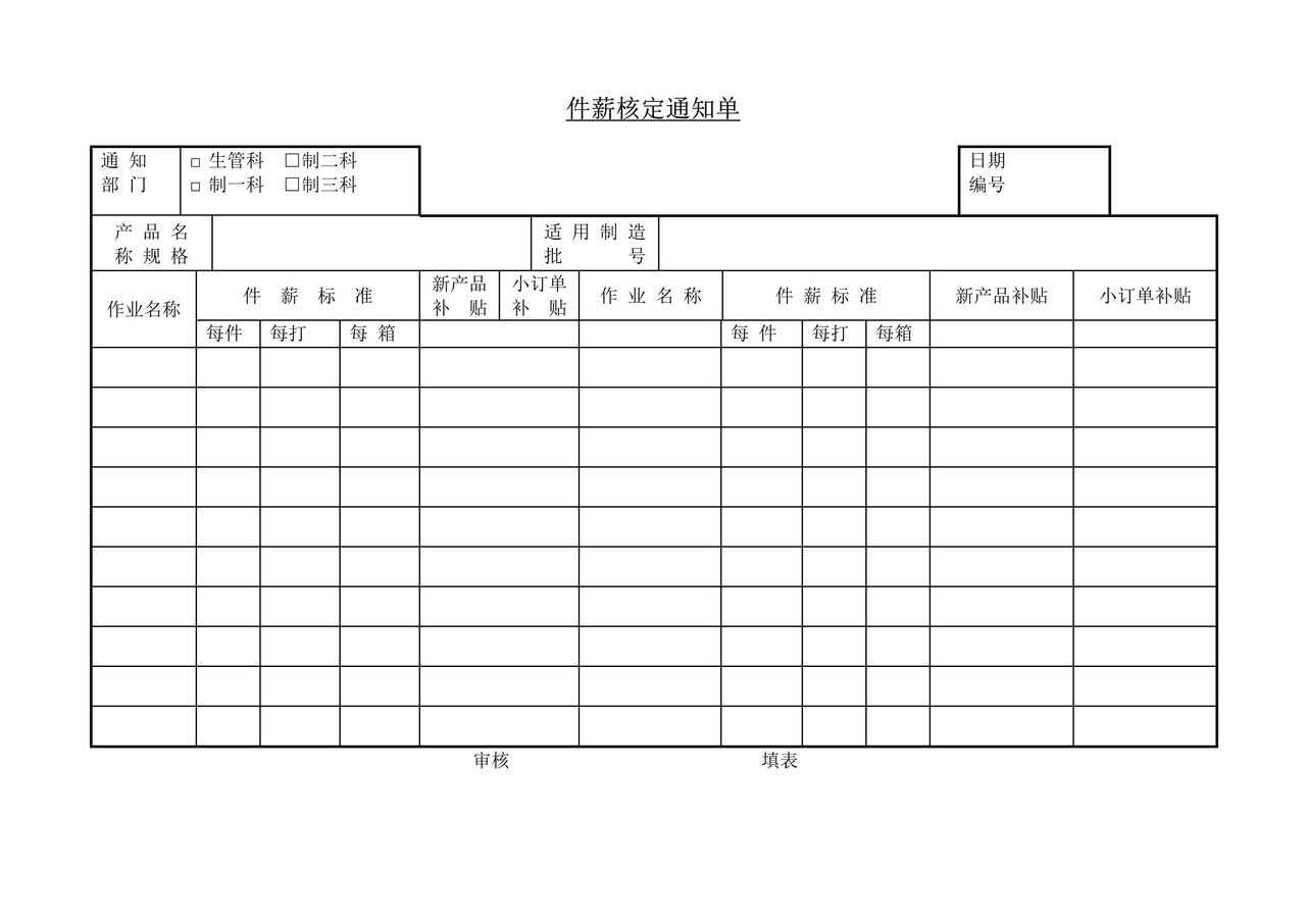 件薪核定通知单