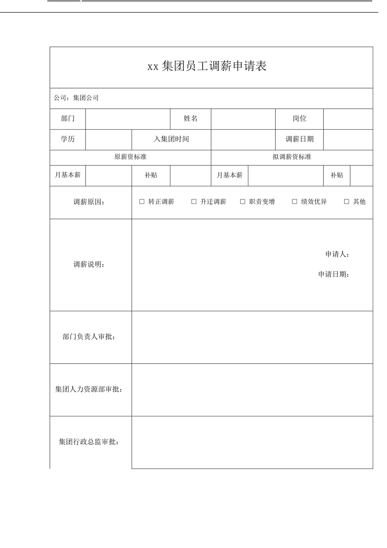 xx集团员工调薪申请表