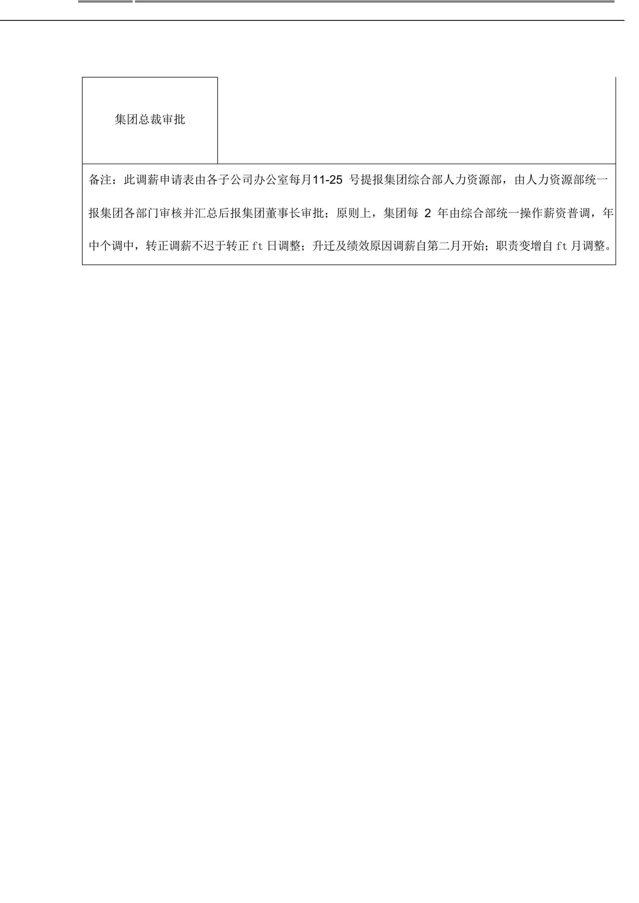 xx集团员工调薪申请表