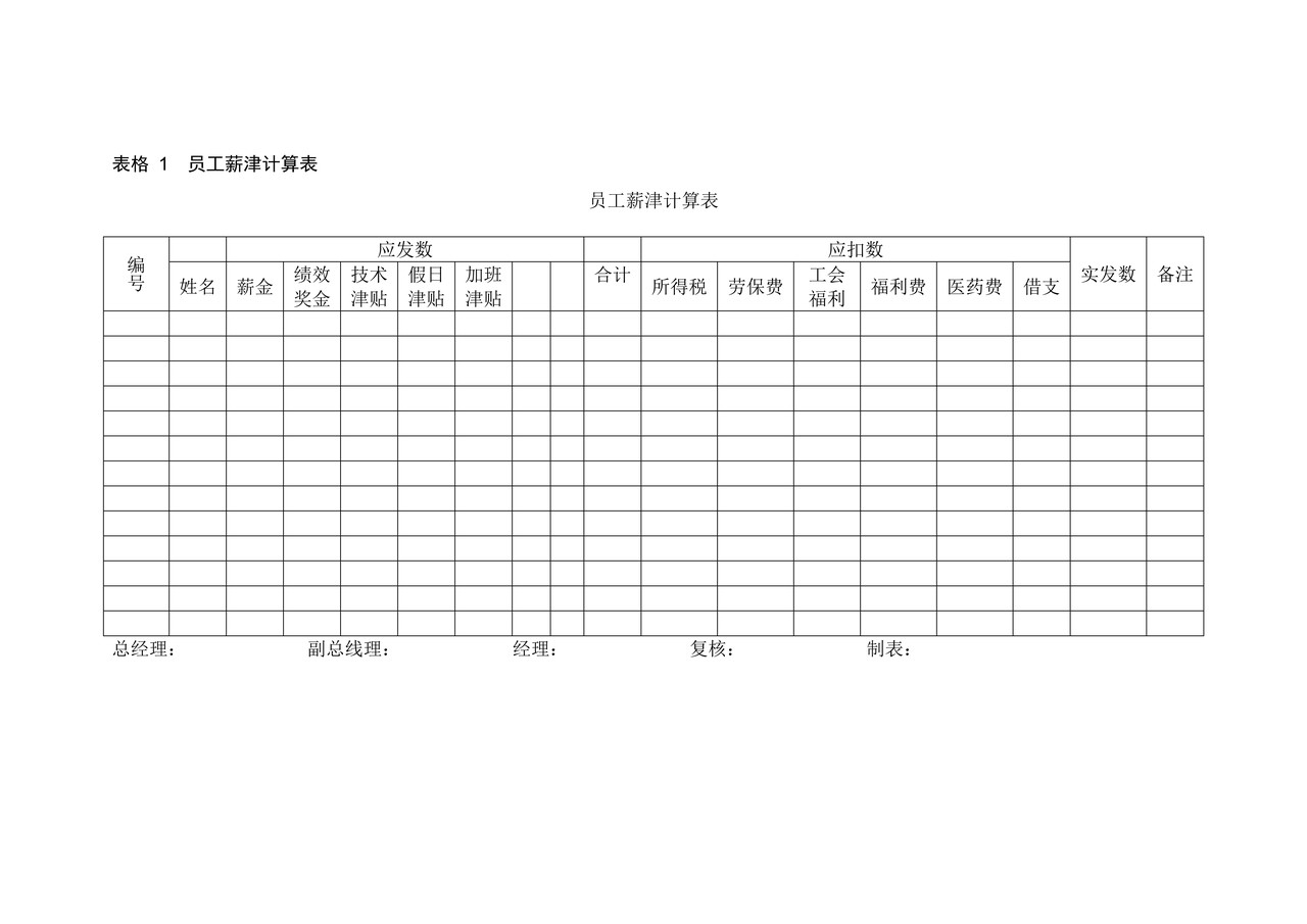 员工薪津计算表