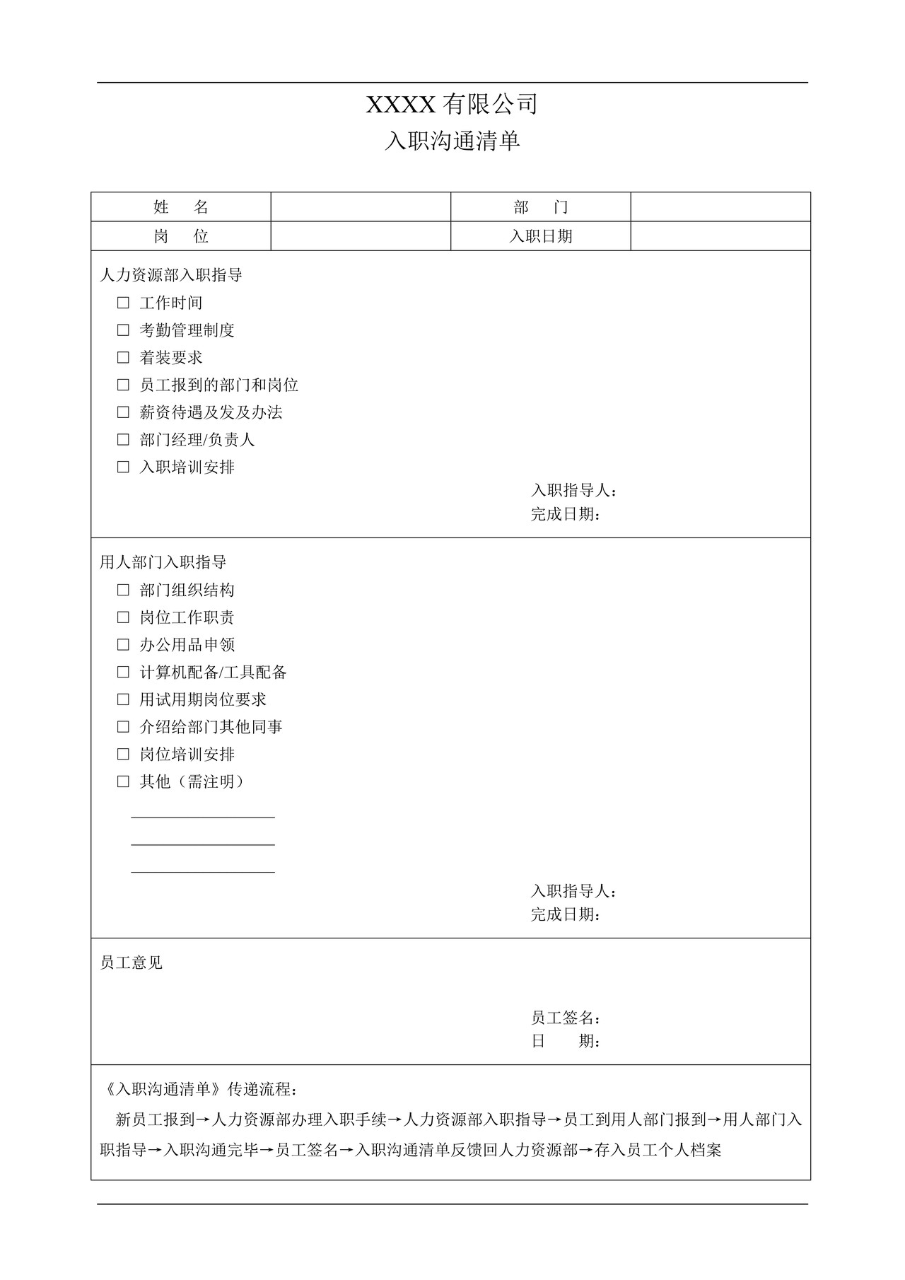 入职沟通清单