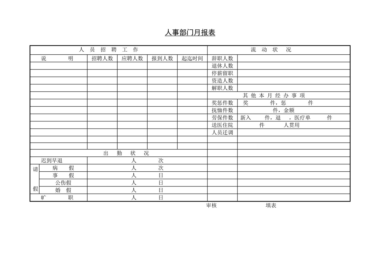 人事流动月报表