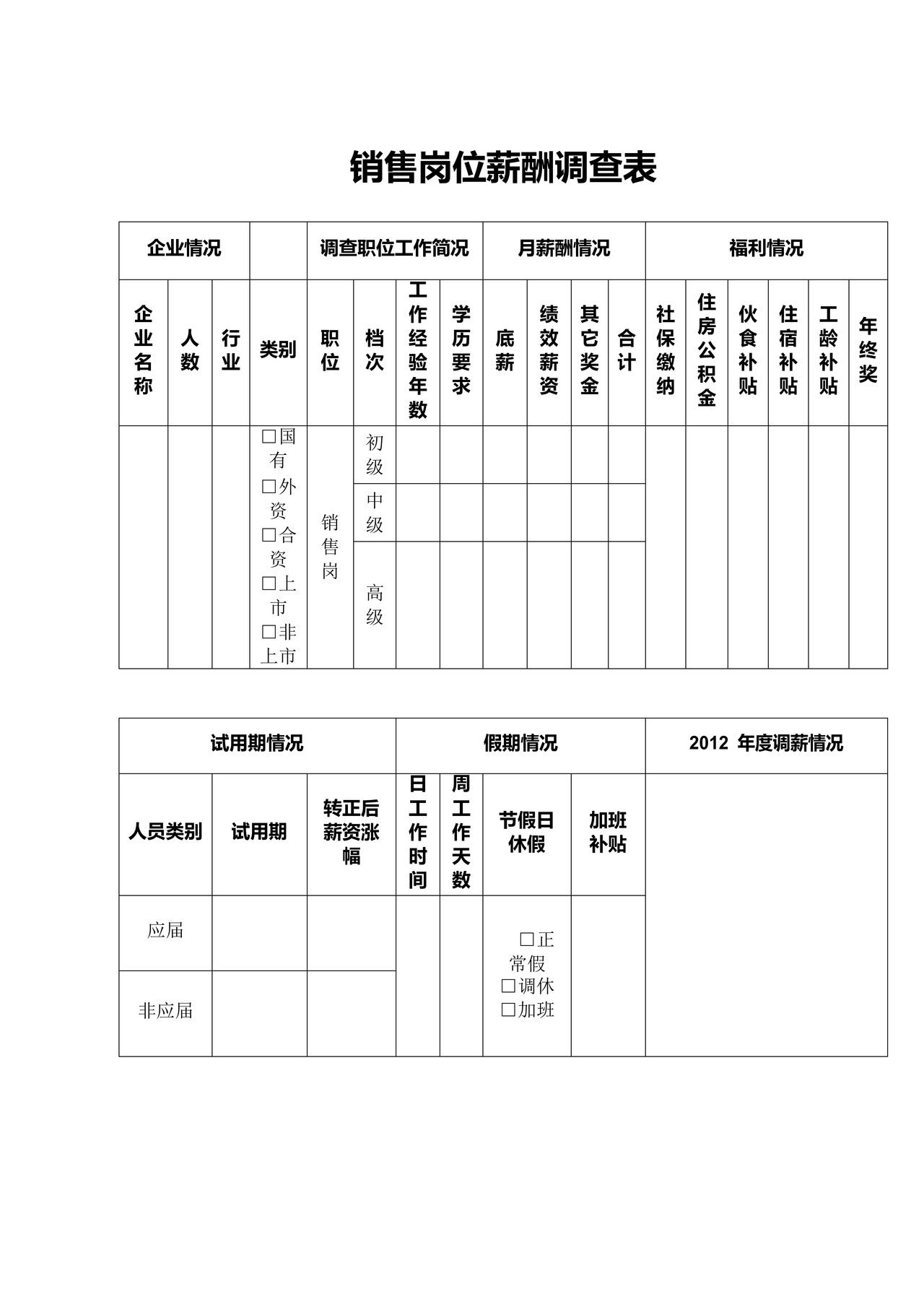 销售岗位薪酬调查表