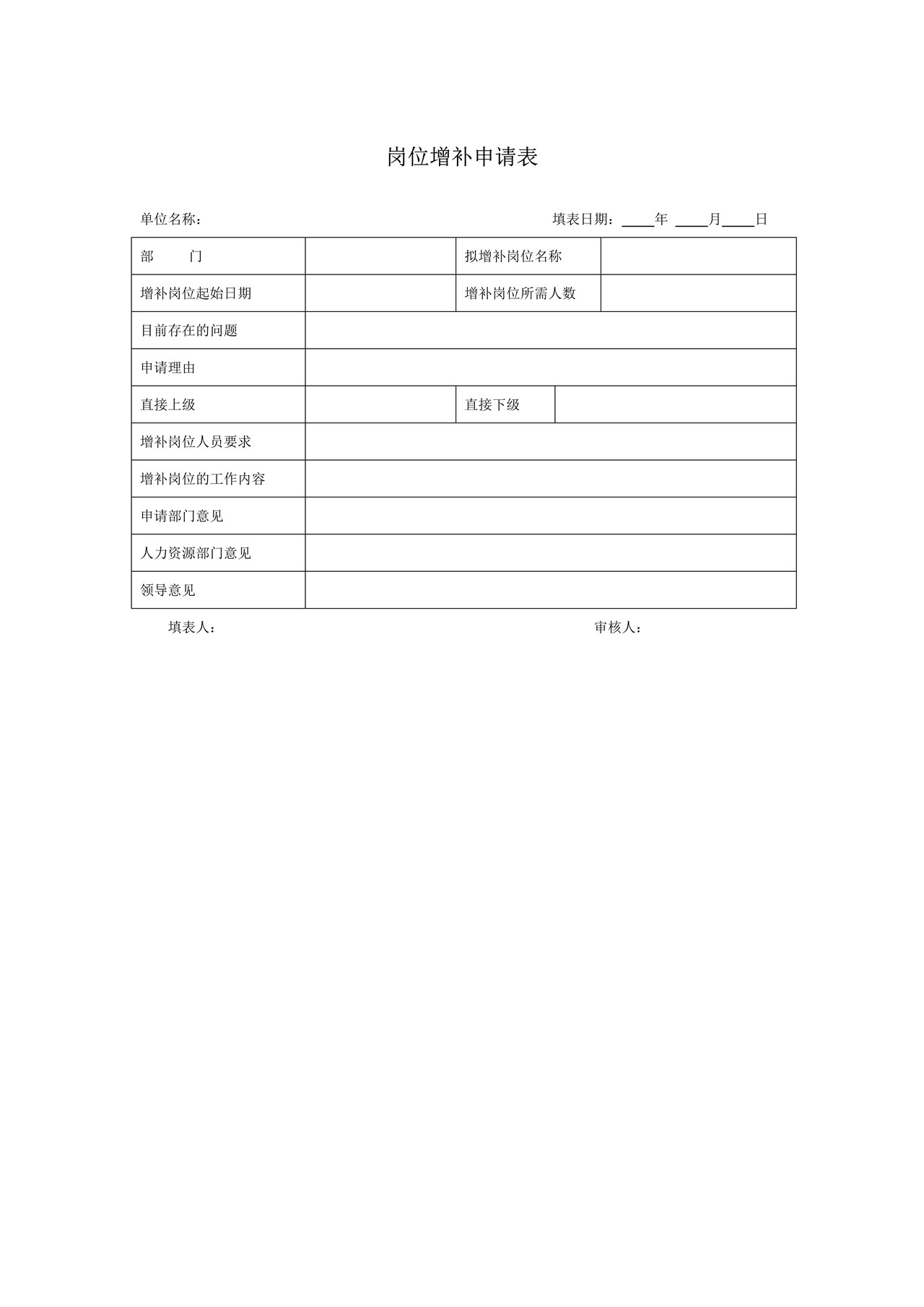 岗位增补申请表