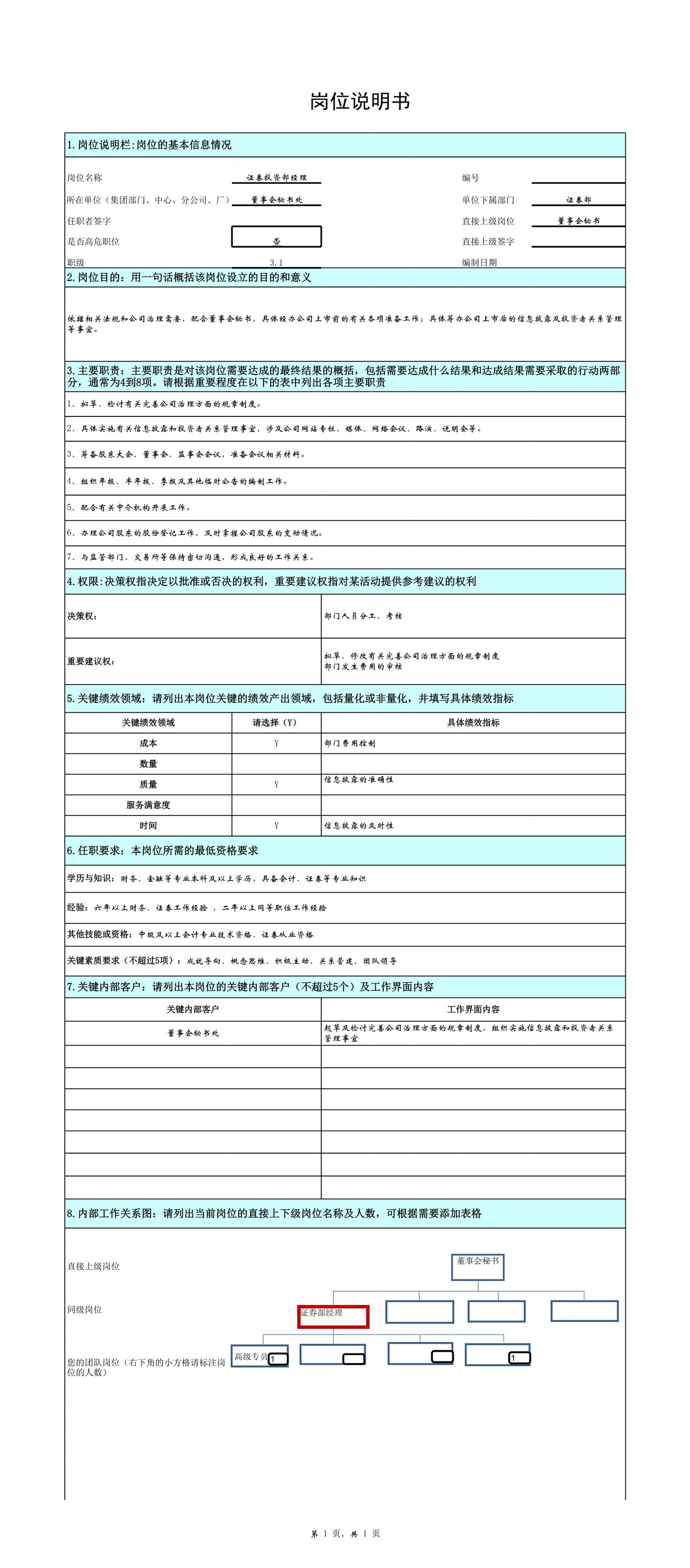岗位说明书-证券投资部