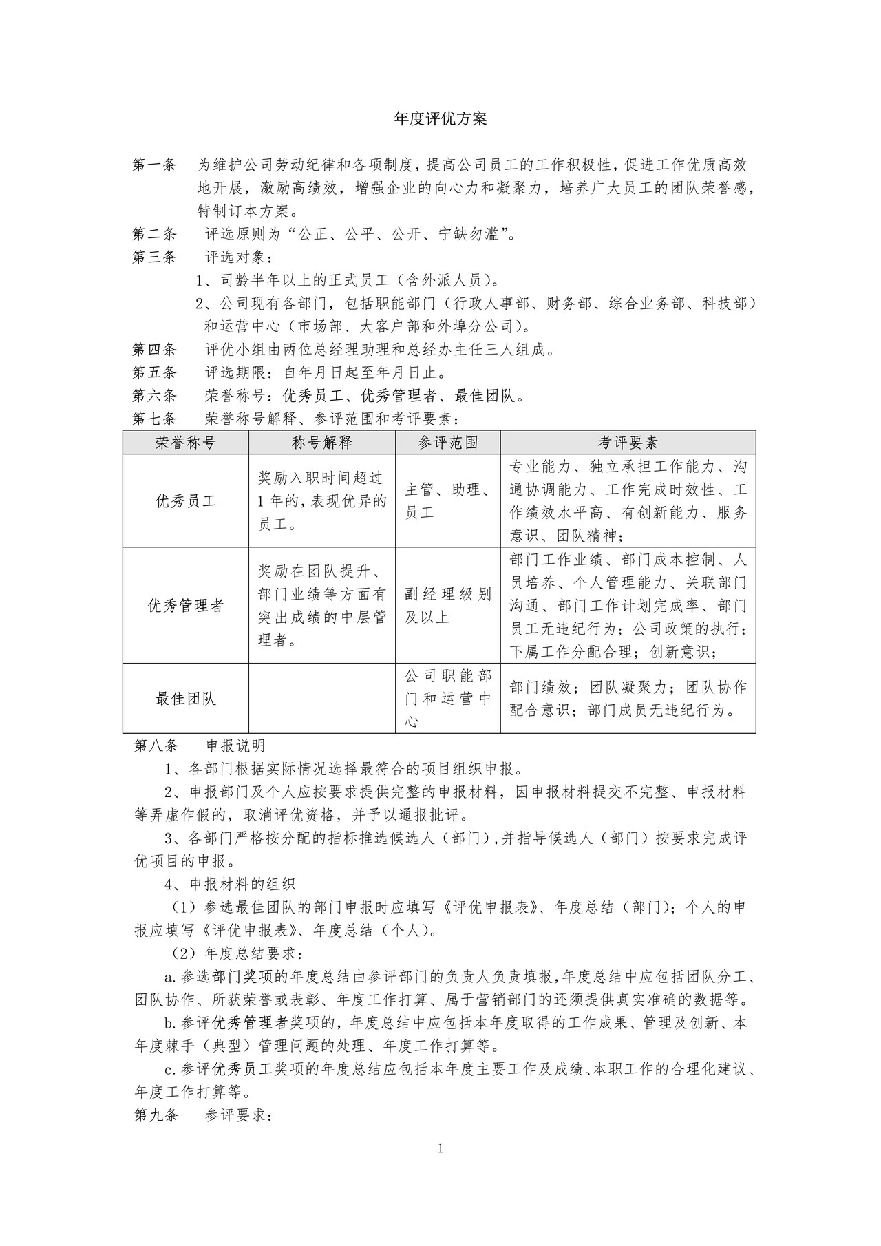 年度评优办法