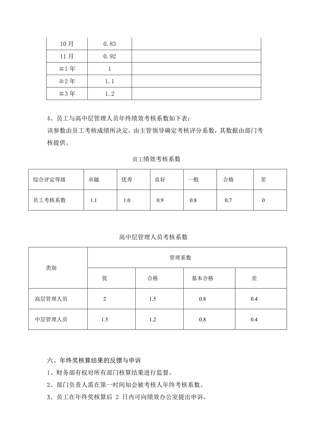 公司年终奖发放办法