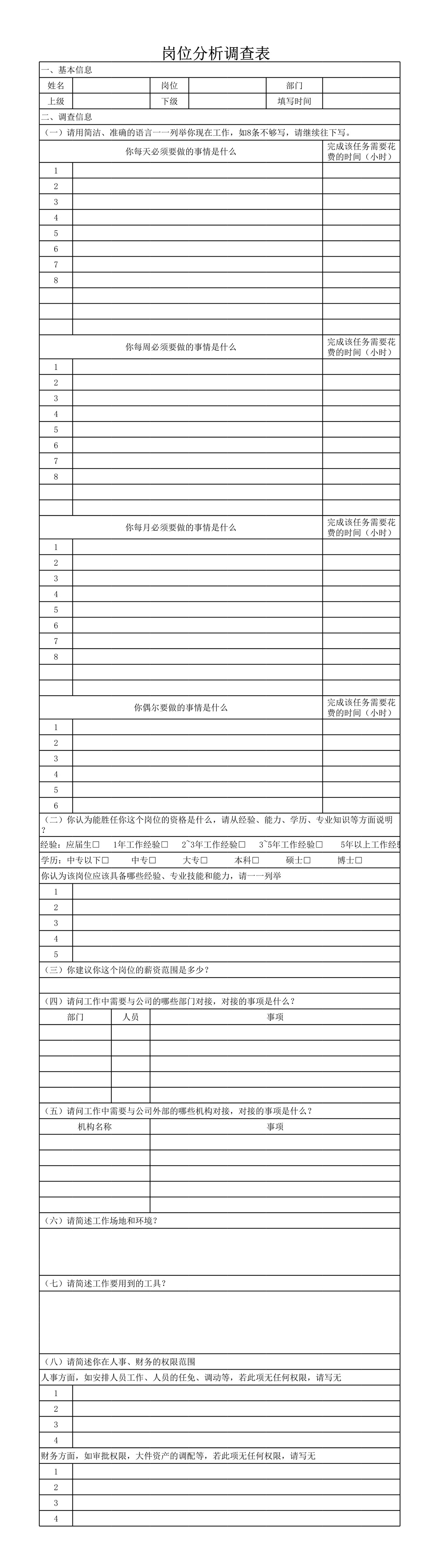 岗位分析调查表
