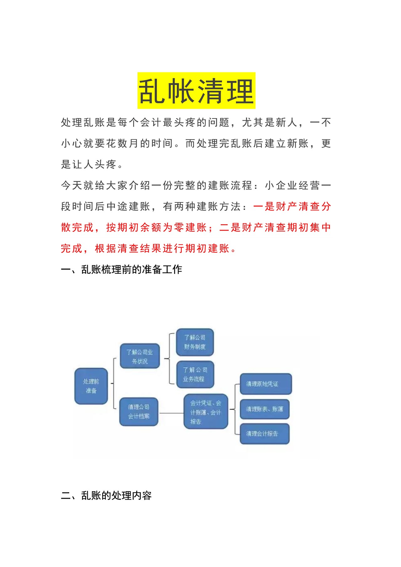 乱账清理经典四步法，新人做账必备！