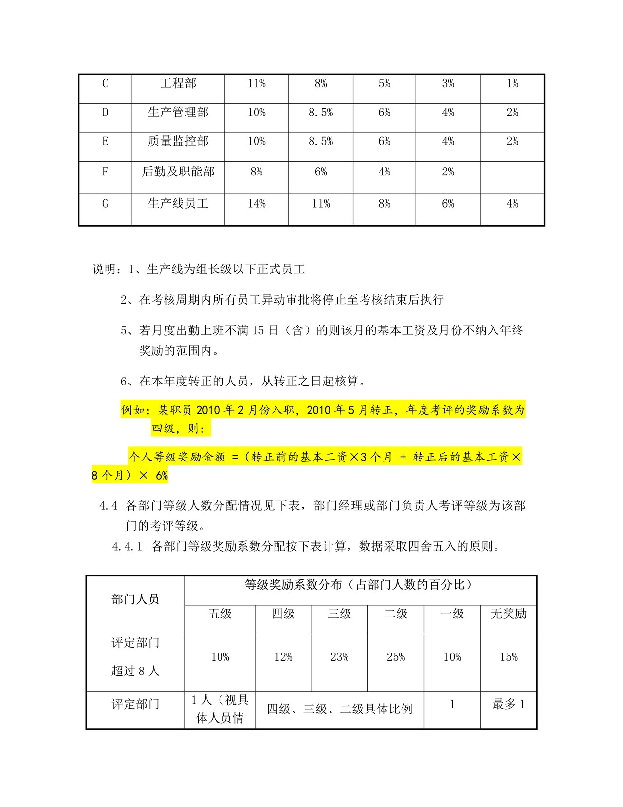 年终奖实施方案(评定方法,计算方案)