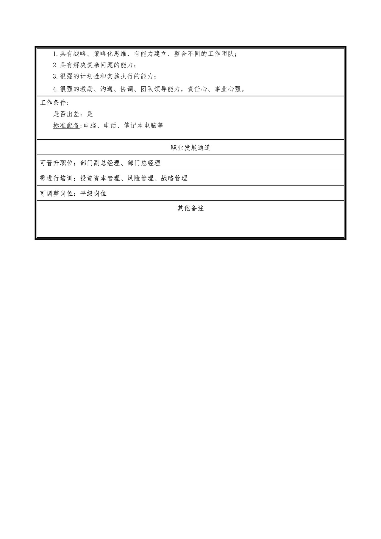 投资岗位说明书