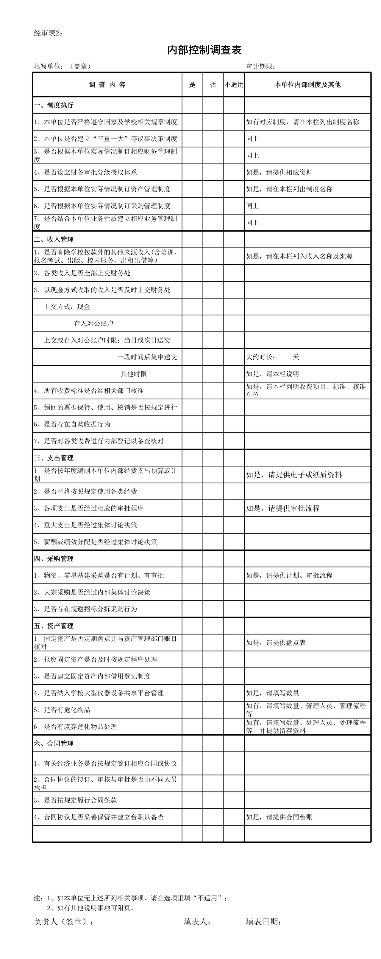 经济责任审计调查表