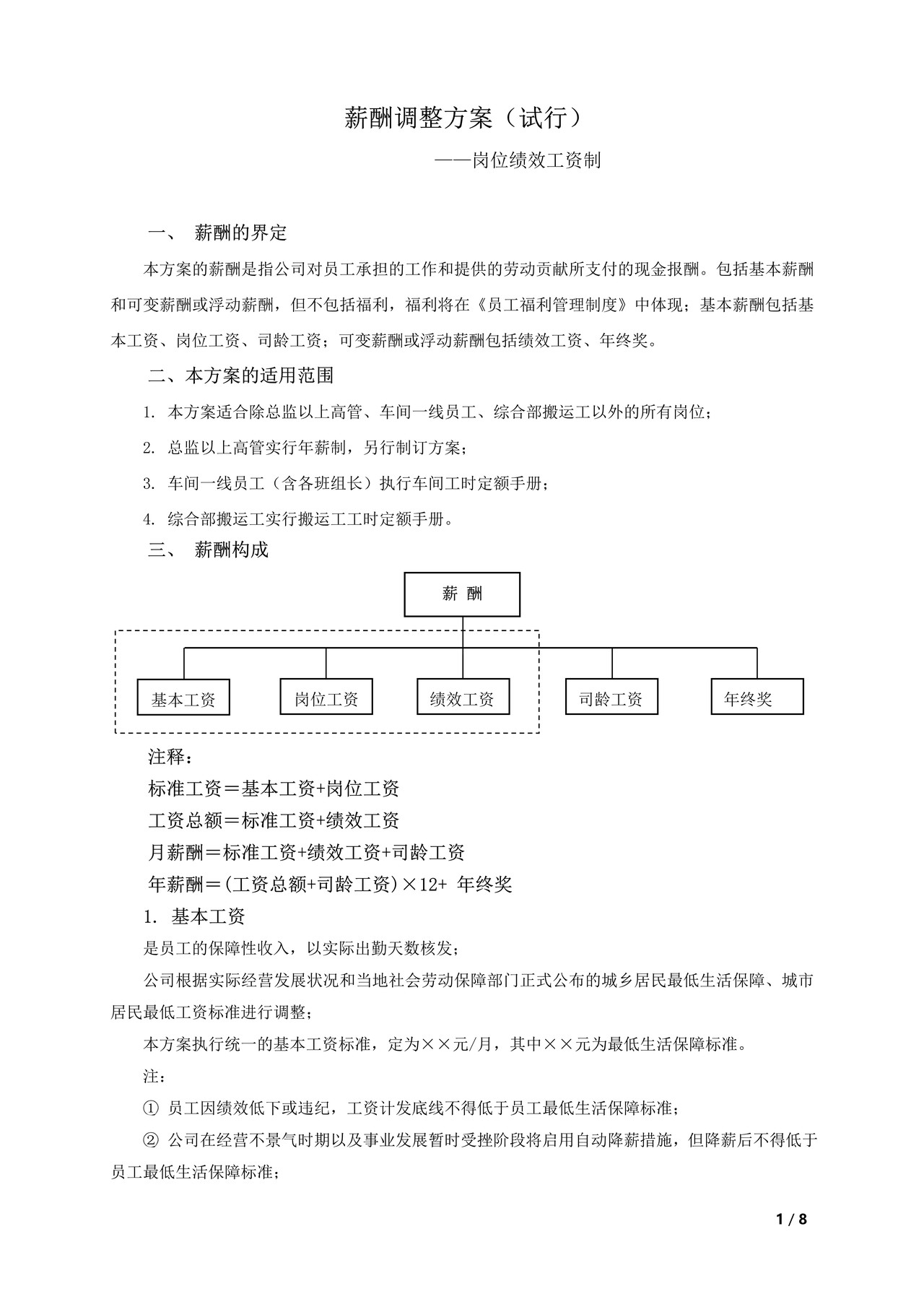 年度薪酬调整方案(岗位绩效工资制)