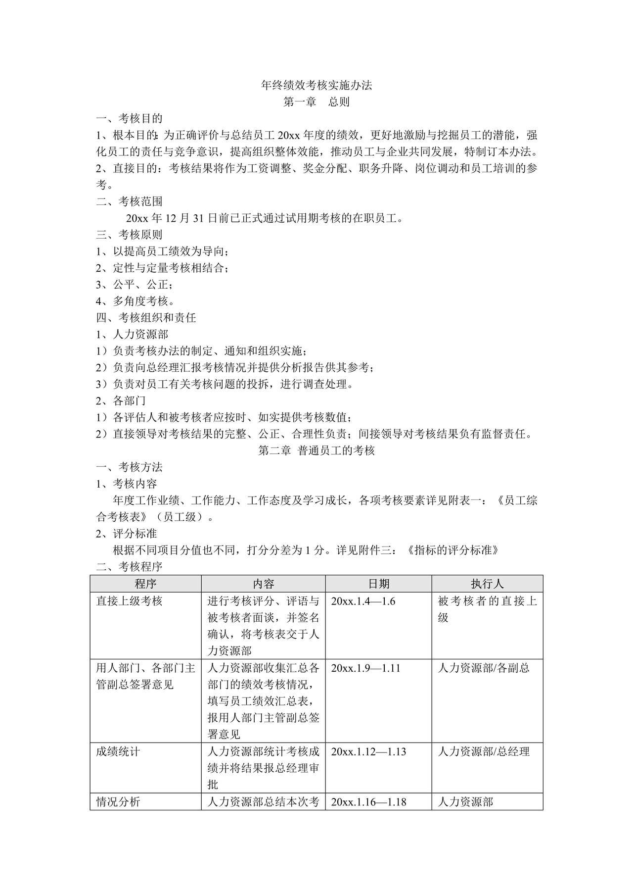 终绩效考核方案