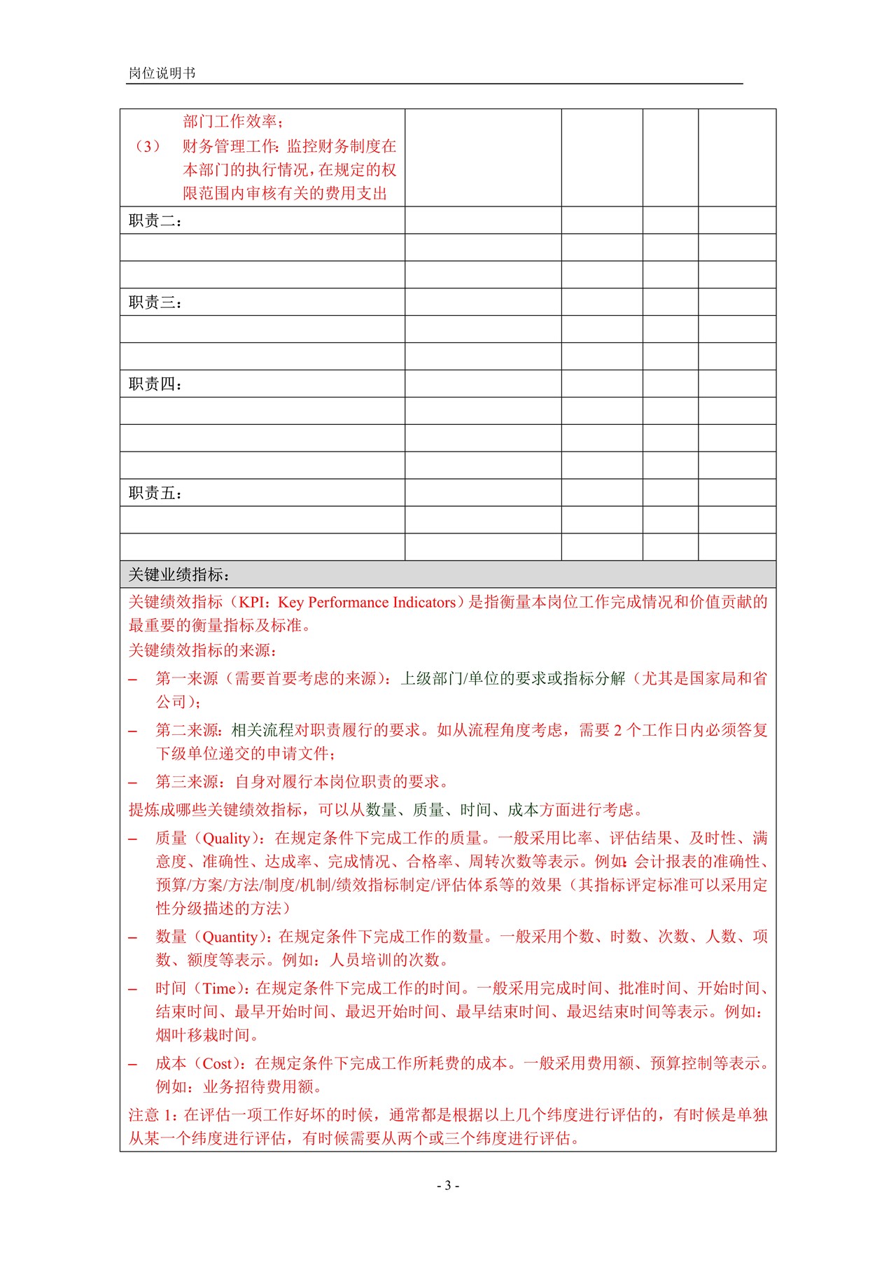 岗位说明书模板(含编写要求)