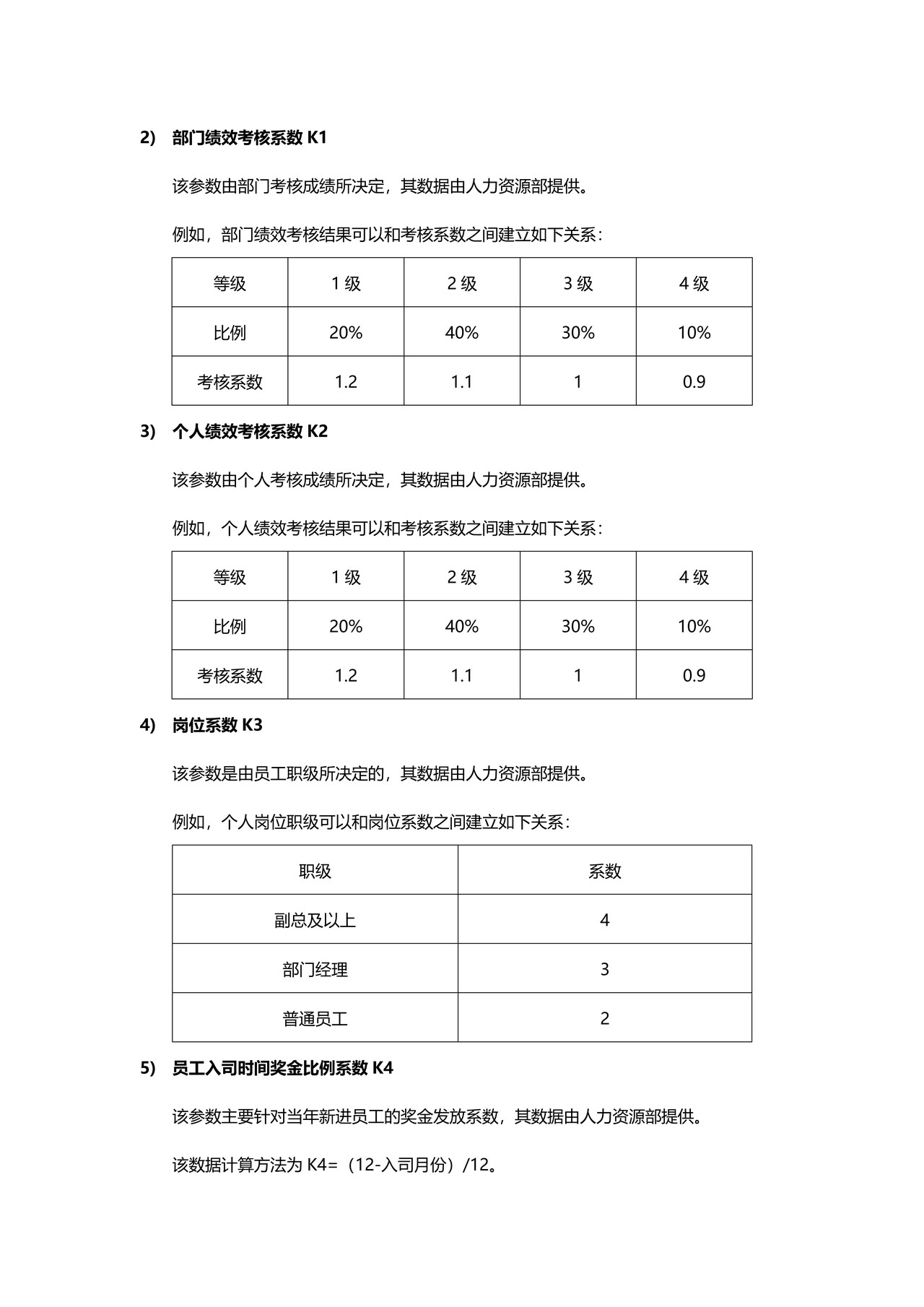 年终奖金发放方案(正式版)