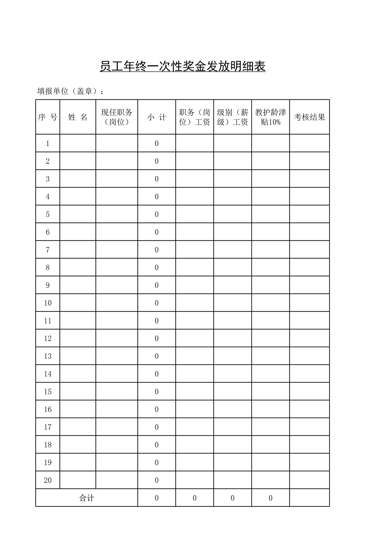 一次性年终奖审批及发放明细表