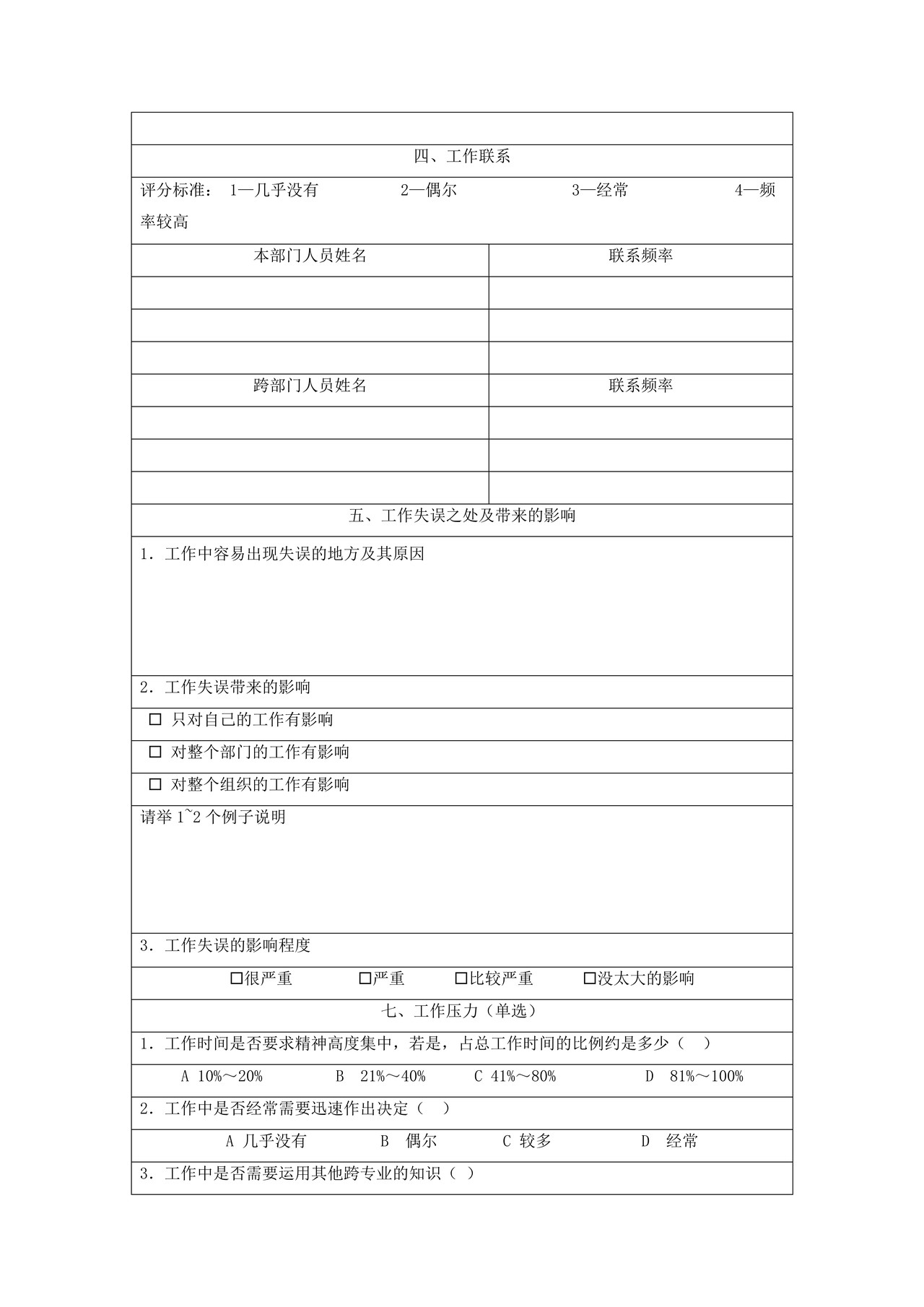 工作岗位调查表