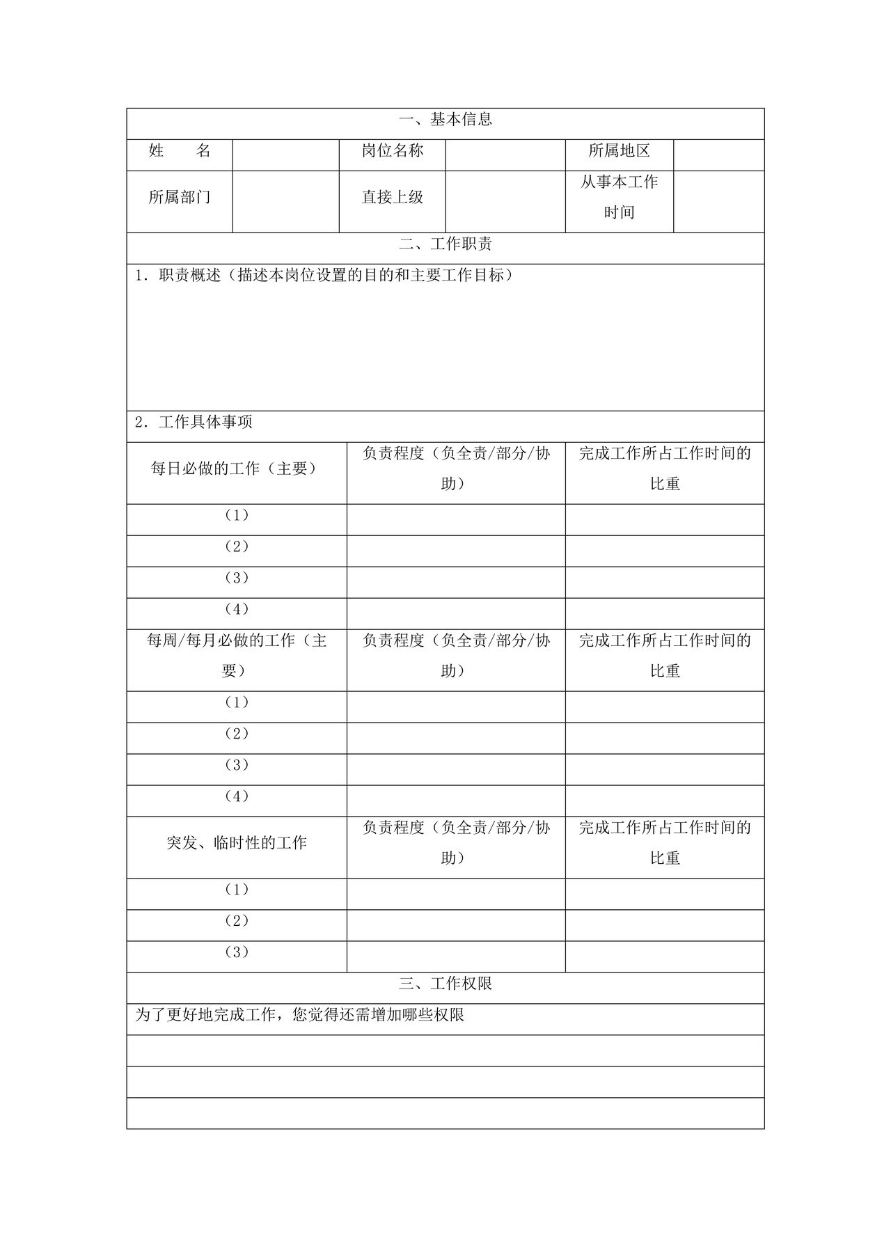 工作岗位调查表