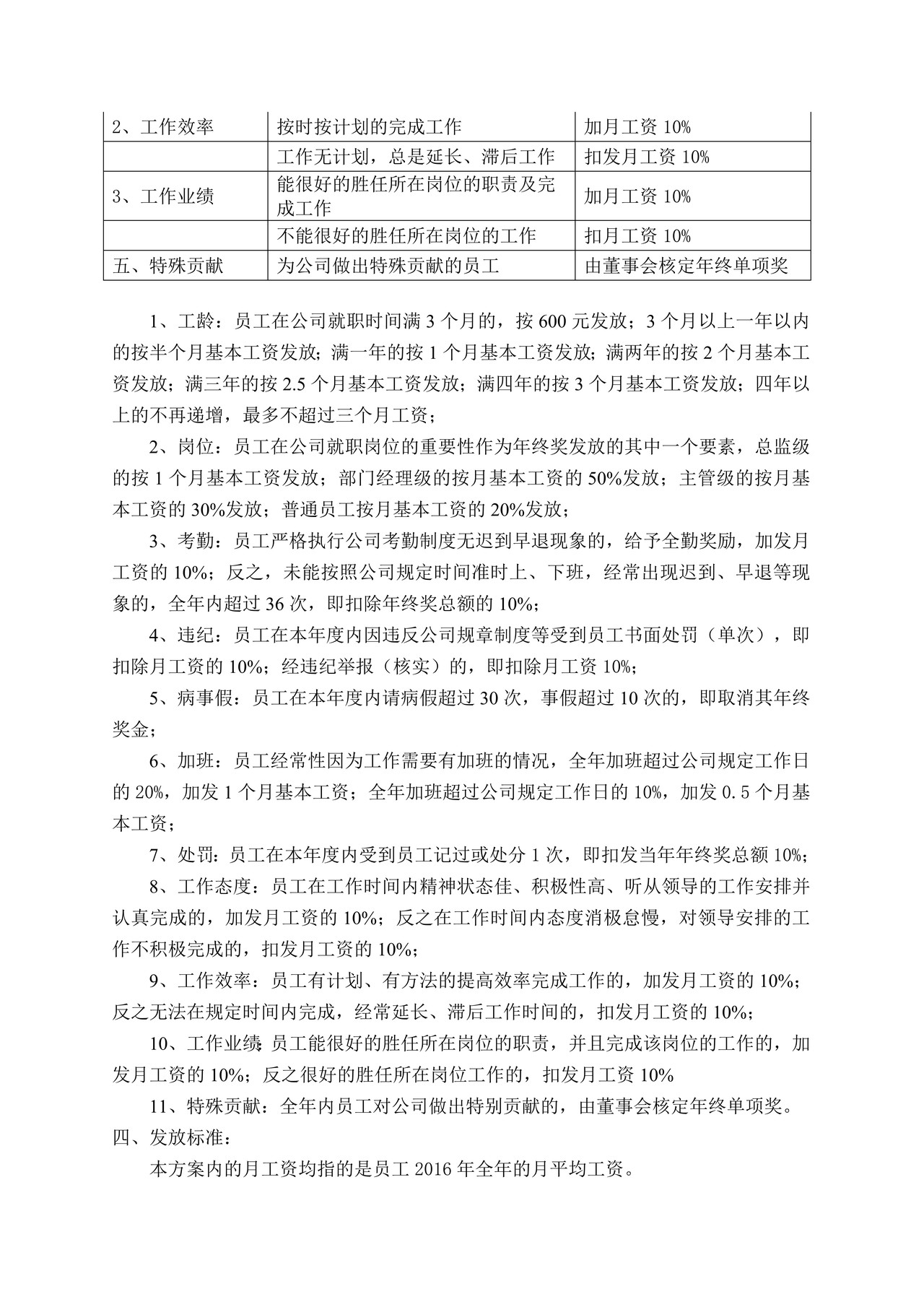 年终绩效考核奖发放暂行方案
