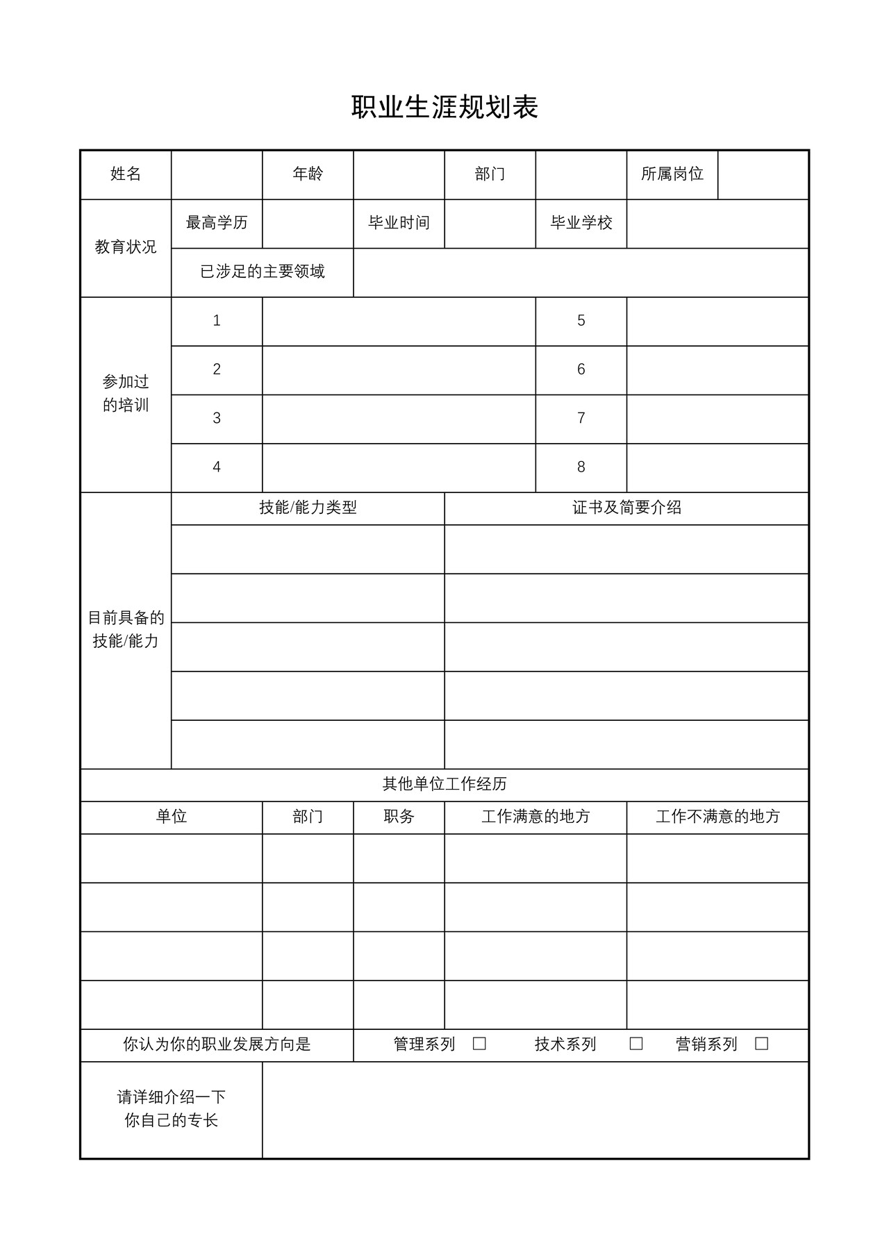 职业生涯规划表