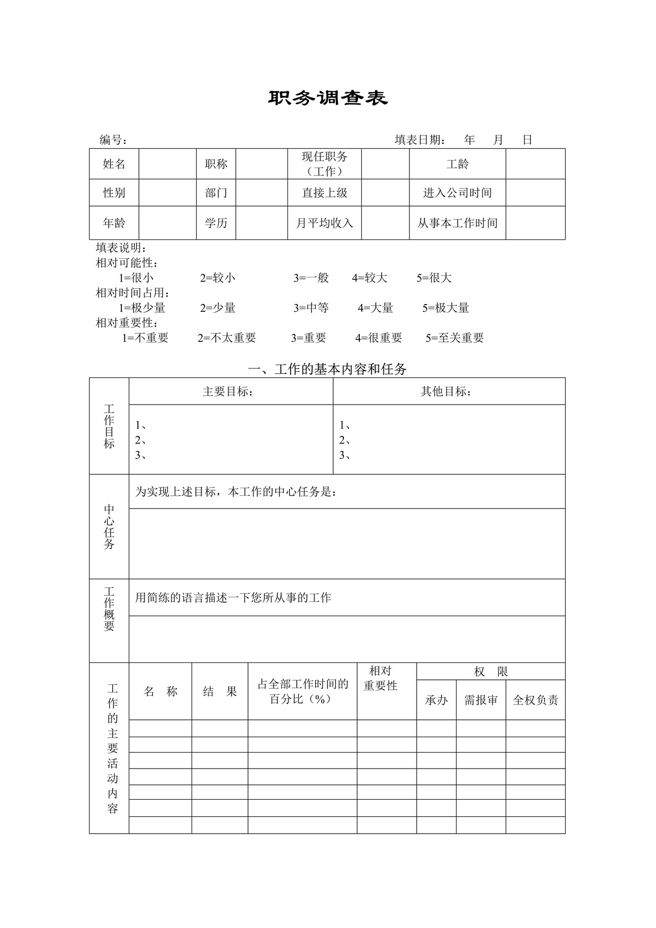 职务分析调查表-模板4