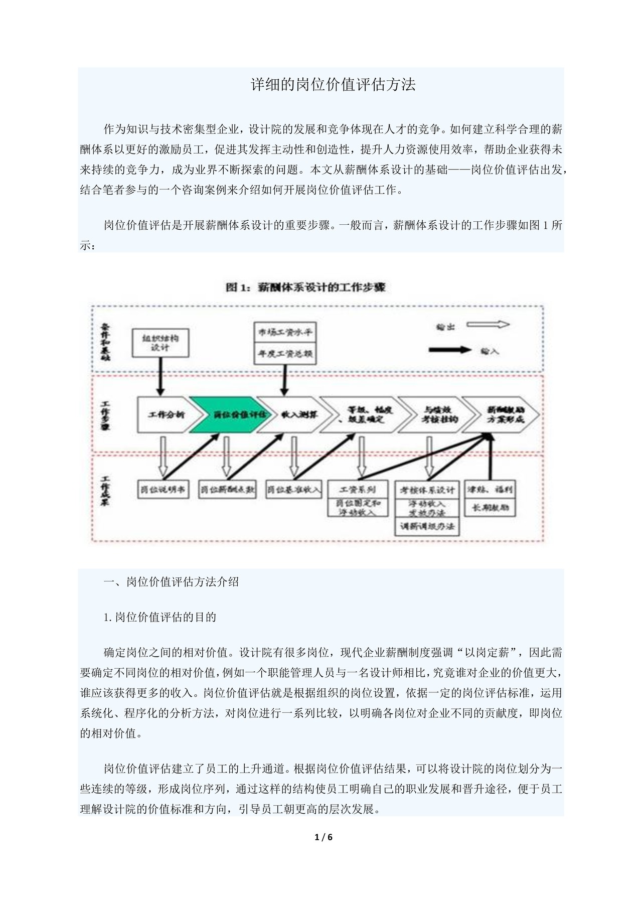 详细的岗位评估方法