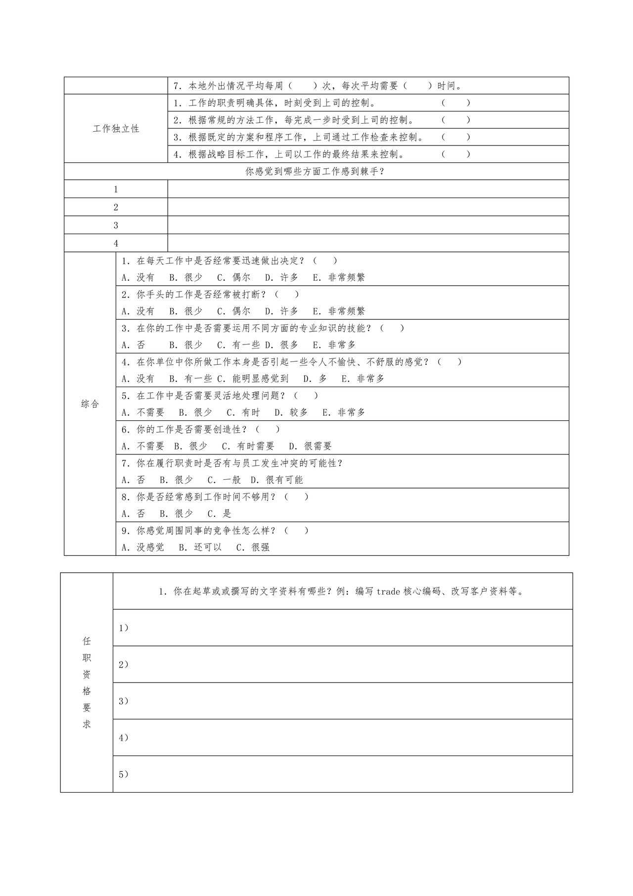公司岗位分析调查问卷